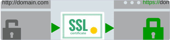 八大免费SSL证书-给你的网站免费添加Https安全加密